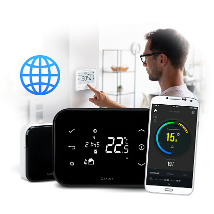 Internetové termostaty